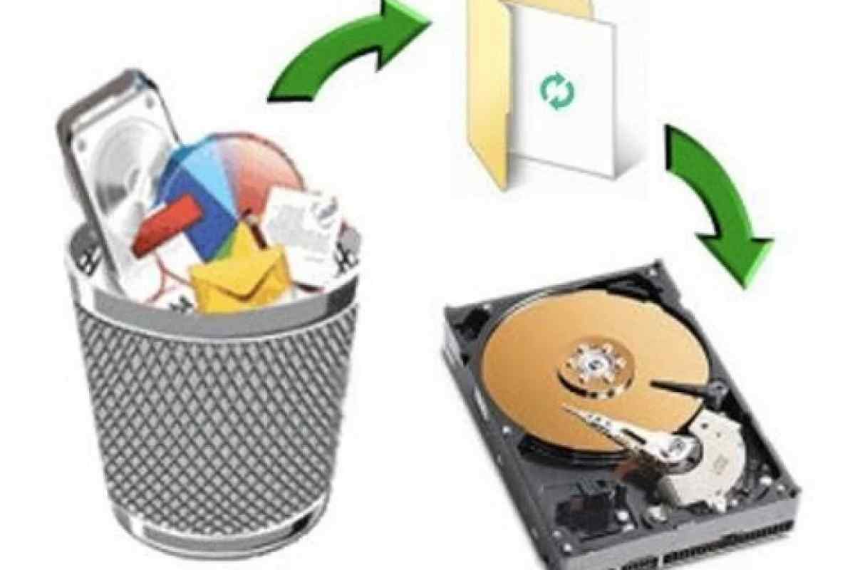 Восстановление информации с флеш-накопителя при помощи утилиты DiskDigger Восстановление информации с флеш-накопителя при помощи утилиты DiskDigger