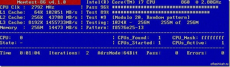 Программа memtest86