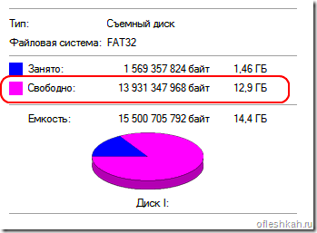 Свободное и занятое место на флеш-накопителе Свободное и занятое место на флеш-накопителе