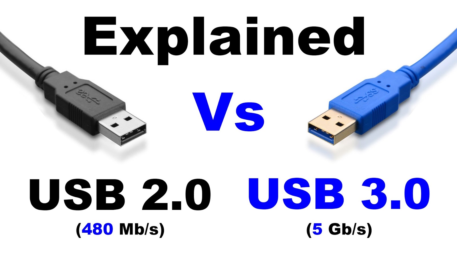Выбор режима в USB Drive