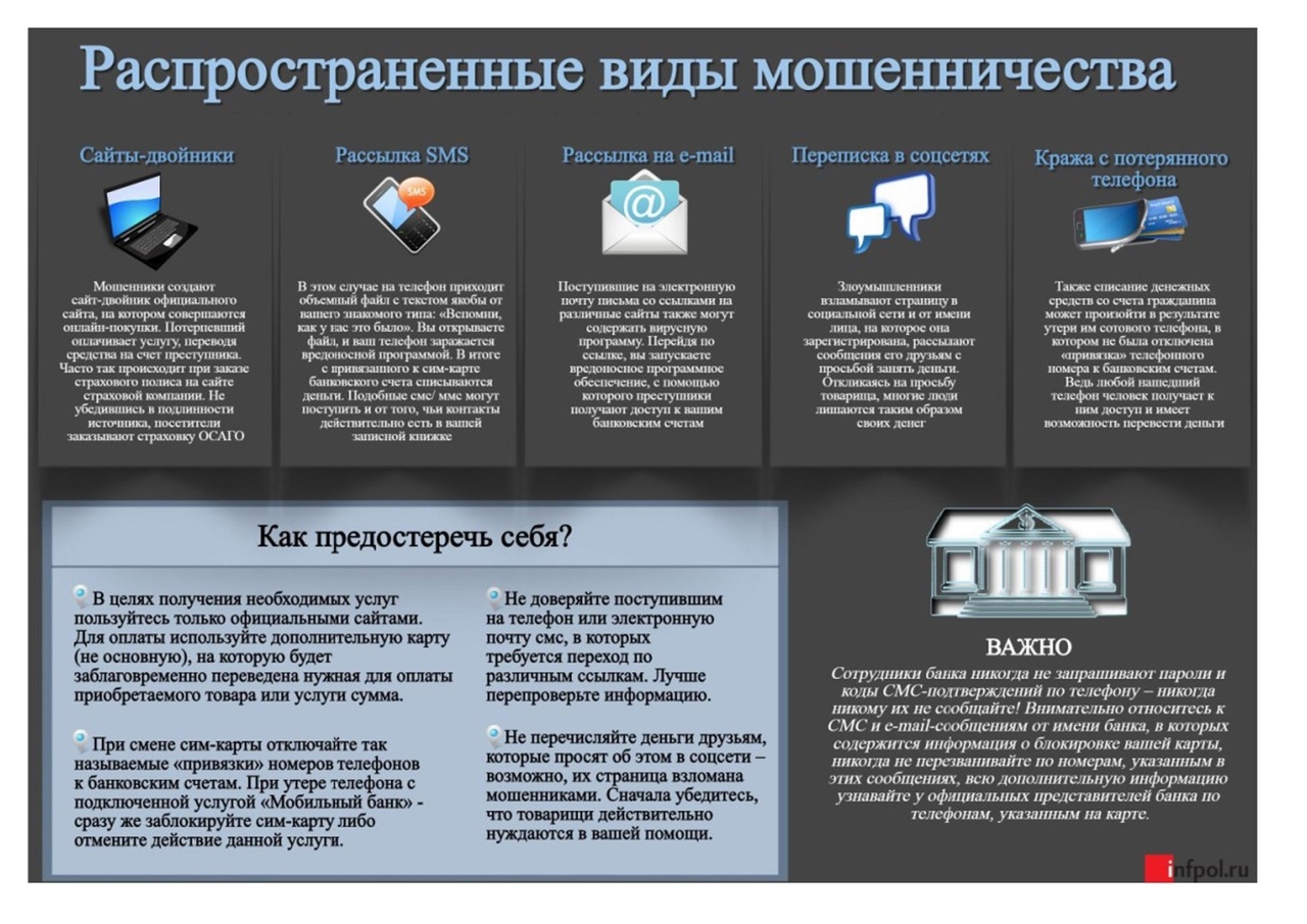 Предупреждение об утери информации Предупреждение об утери информации