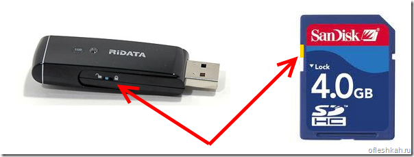 Механическую защита от записи на USB-флешке и карте памяти Механическую защита от записи на USB-флешке и карте памяти