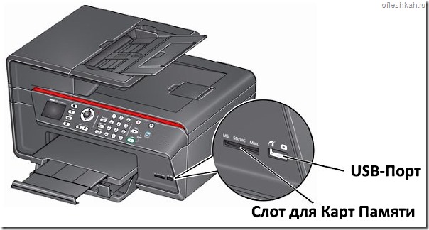 Печать фотографий с флешки при помощи принтера с входами для карт памяти и USB-флешки
