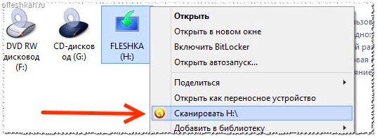 Проверка на наличие вирусов флеш накопителя
